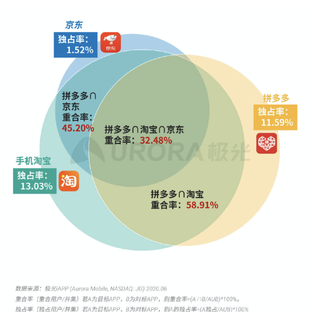 澳门正版资料免费大全新闻最新大神,数据资料解释定义_MR59.791