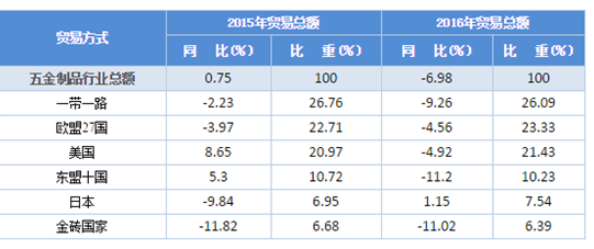 2024年香港资料免费大全,数据导向策略实施_网红版88.174