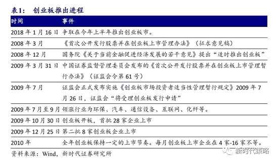 新澳门最新开奖记录查询第28期,实地验证分析策略_特供版90.344