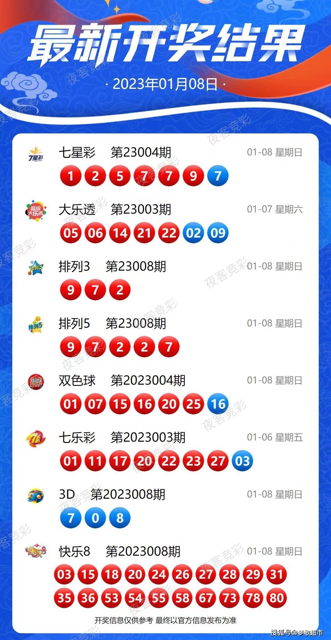 2024新奥历史开奖记录37期,精确分析解析说明_Mixed92.358