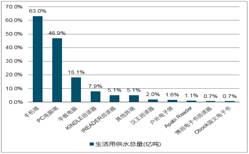 2024正版资料免费大全,市场趋势方案实施_DP67.371