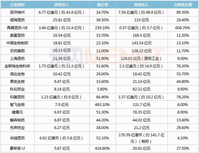 澳门王中王100%期期准,快捷问题解决指南_娱乐版34.319