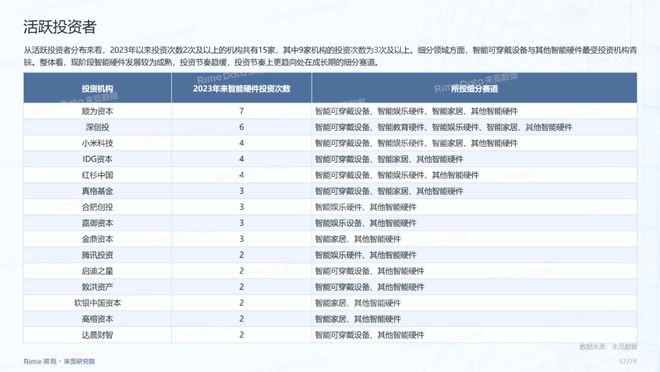 2024年资料免费大全,数据解析说明_钱包版90.800