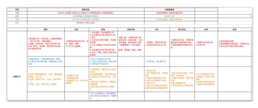 2024年11月29日 第18页