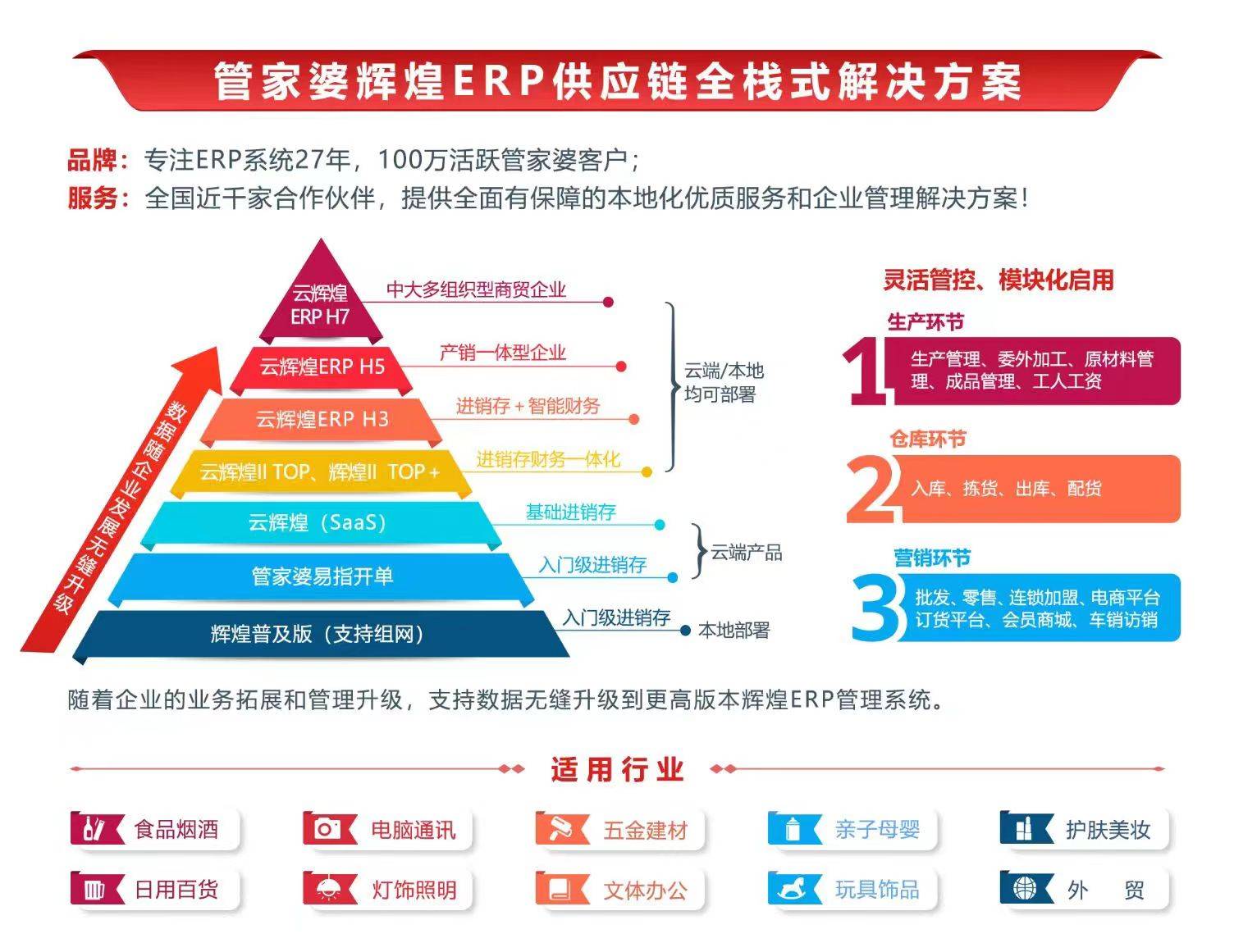 7777788888管家婆老家凤凰网,深入解析策略数据_U29.133