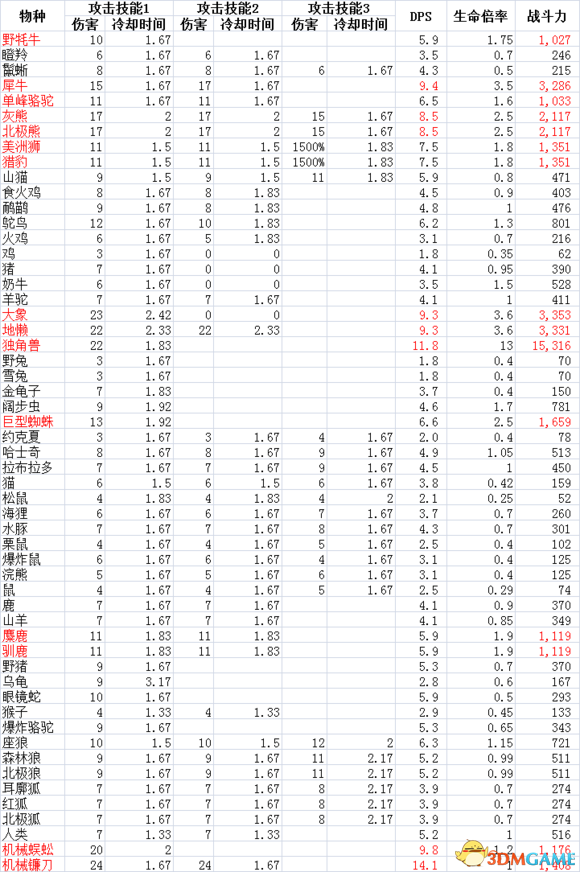 0149552cσm查询,澳彩资料官网,收益说明解析_M版34.512