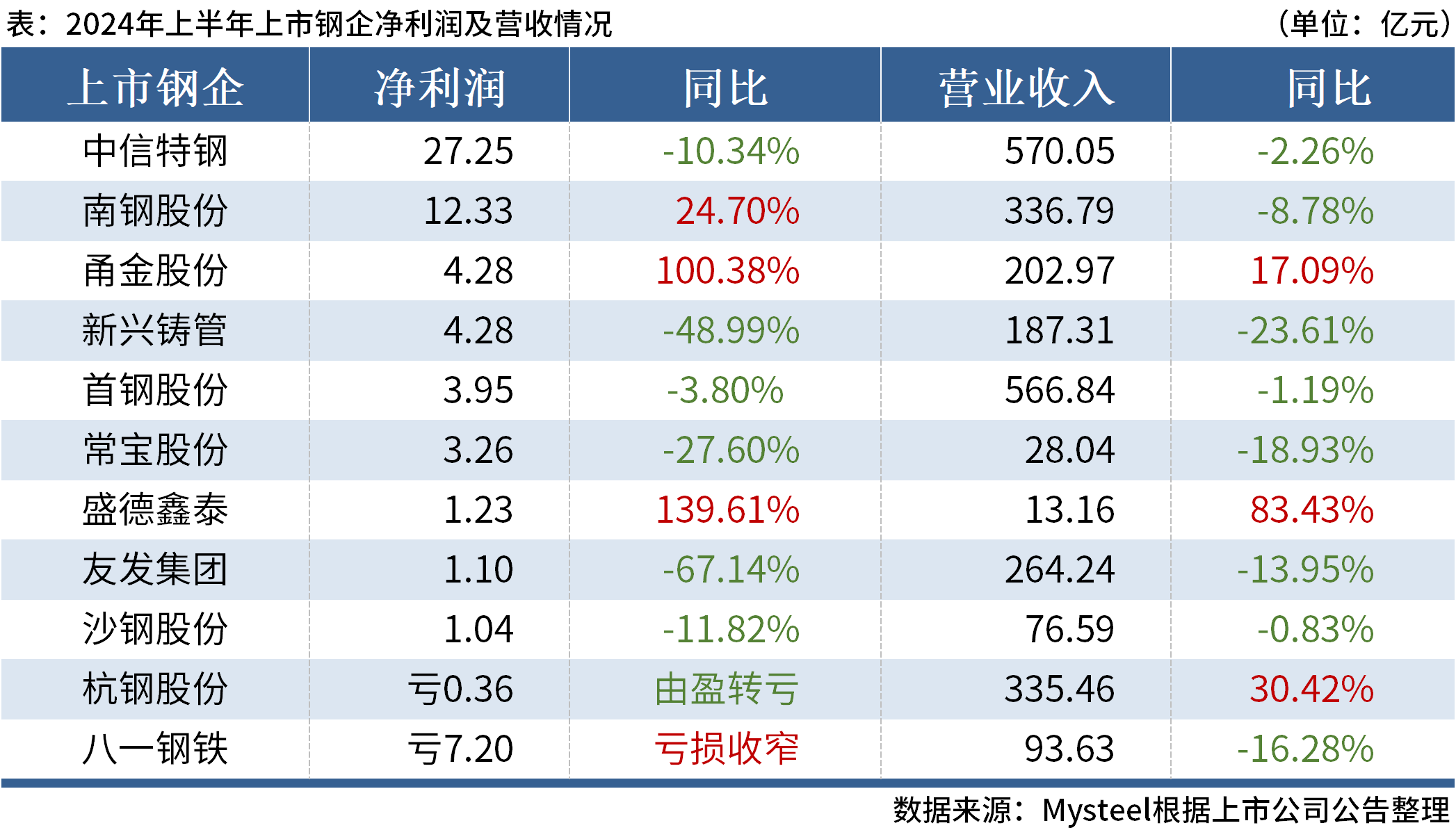 澳门天天免费精准大全,收益成语分析落实_社交版14.352