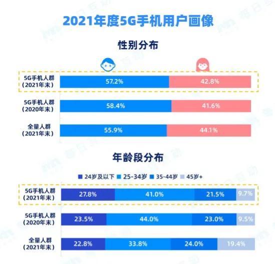 新澳天天开奖资料大全最新54期,数据整合实施方案_U19.287