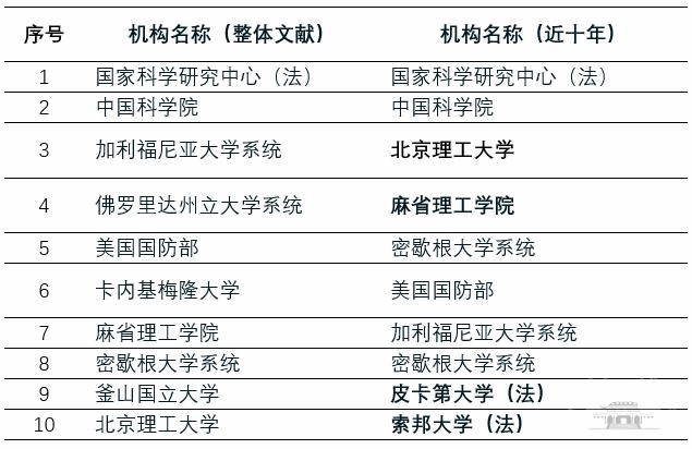 最准一肖100%最准的资料,创新定义方案剖析_pro32.377