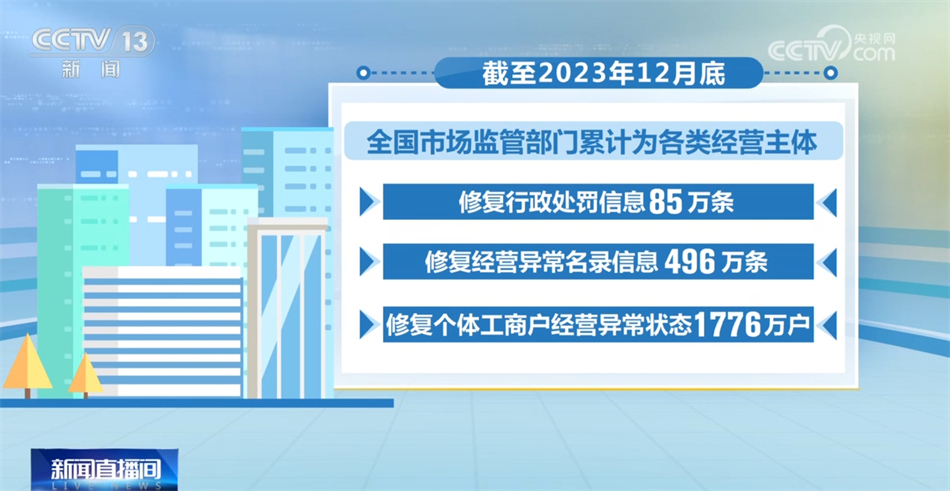 新澳门管家婆免费资料查询,符合性策略定义研究_W80.327