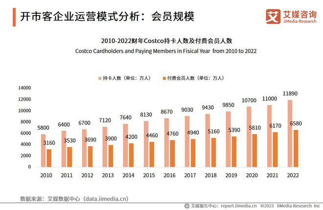 新澳2024年精准资料,深入执行方案数据_尊贵版23.901