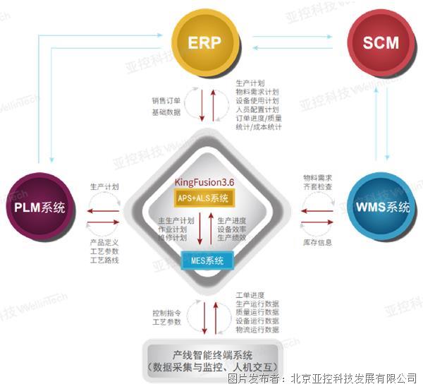 澳门今晚必开一肖一特,市场趋势方案实施_N版26.254