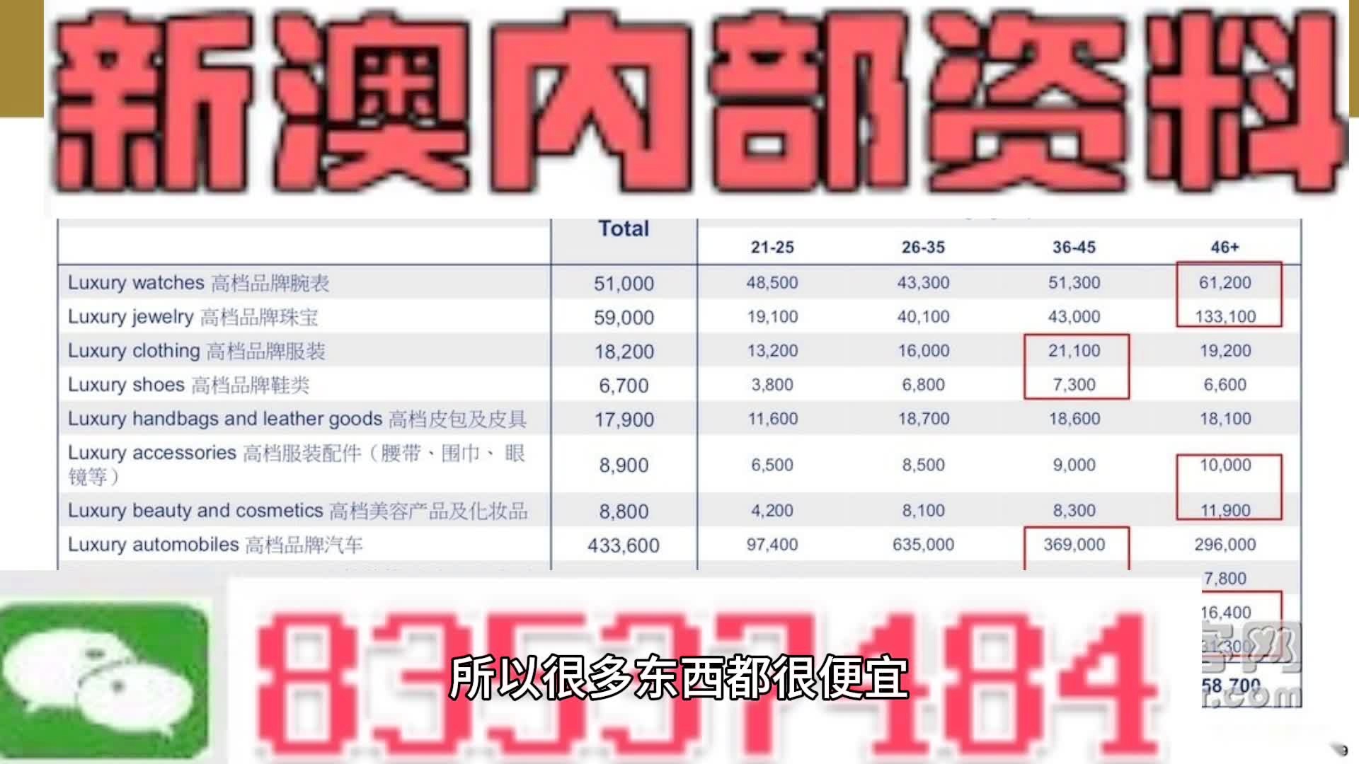 新澳内部一码精准公开,最佳精选解释落实_SP74.779