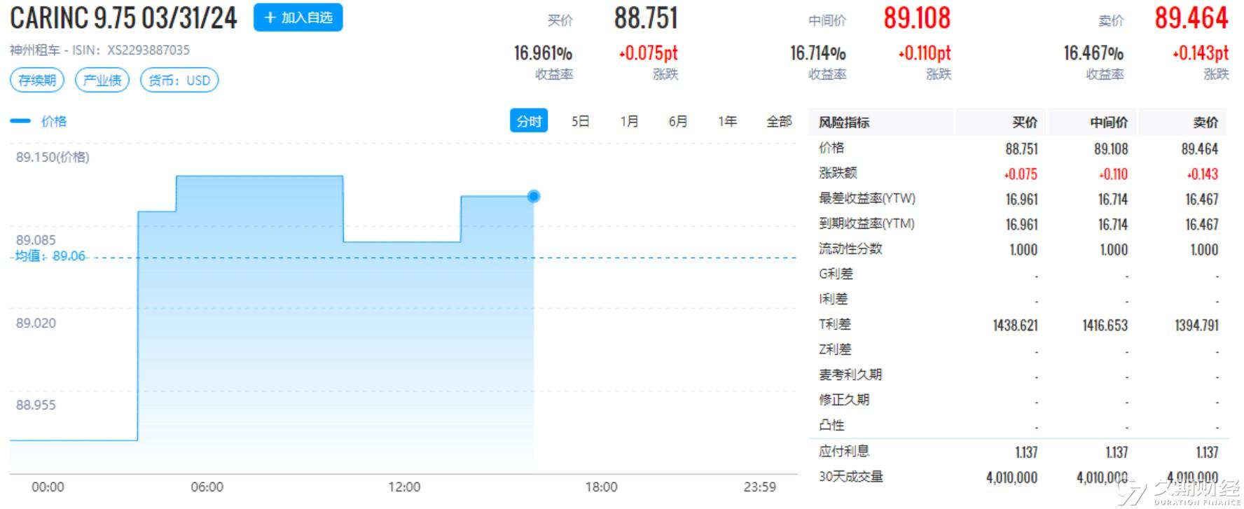 新奥2024年免费资料大全,迅速响应问题解决_游戏版71.365