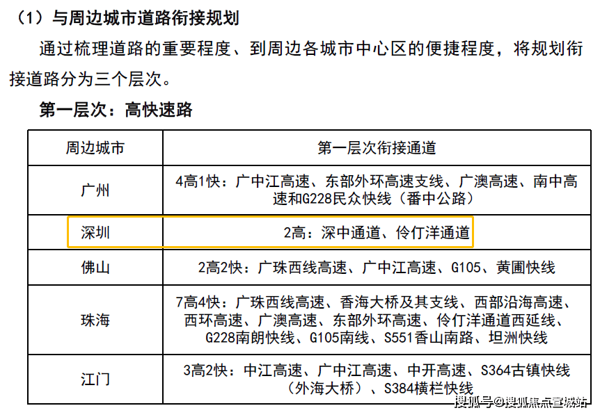 新澳准资料免费提供,优选方案解析说明_AR30.855