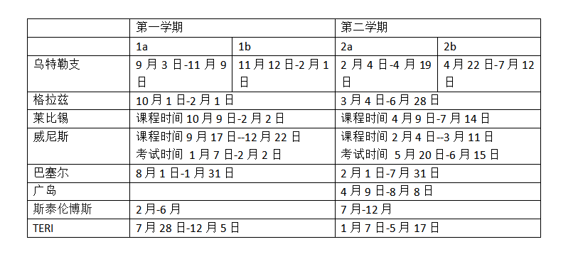 2024澳门特马今晚开奖160期,标准化流程评估_Phablet10.898