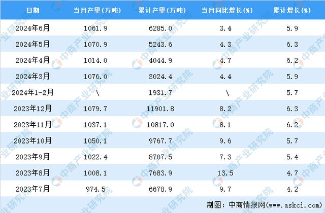 2024全年資料免費大全,全面解析数据执行_6DM37.740