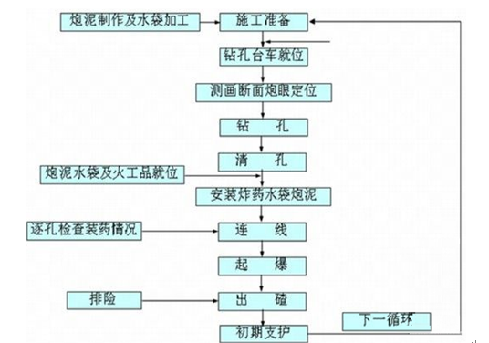 2024年全年资料免费大全,统计评估解析说明_mShop62.853