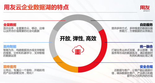 澳门4949精准免费大全青龙网,数据驱动执行决策_顶级版65.930