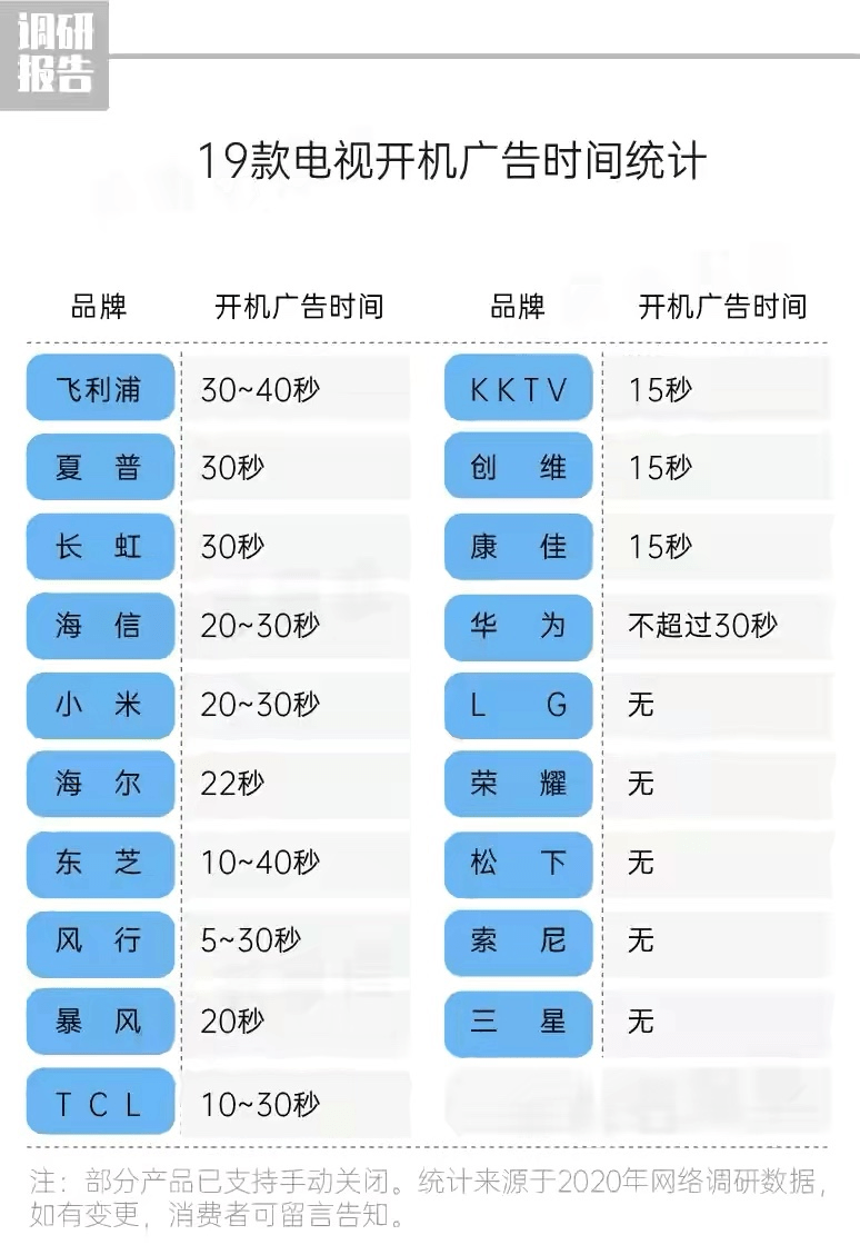 2024新奥免费看的资料,迅速处理解答问题_Mixed20.793