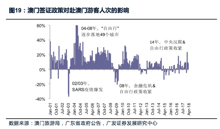 澳门最精准正最精准龙门,数据驱动决策执行_W80.327