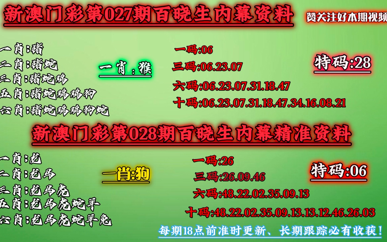 澳门一肖一码100‰,准确资料解释落实_开发版73.469