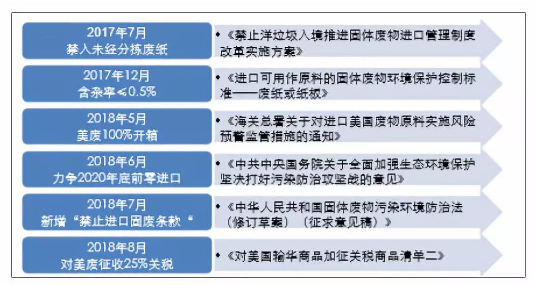 新澳精准资料免费提供网站,收益成语分析落实_ChromeOS34.238