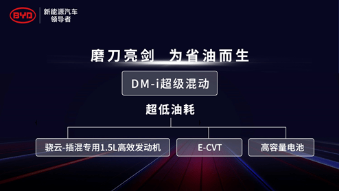 管家婆最准一码一肖,创新性执行策略规划_7DM96.399