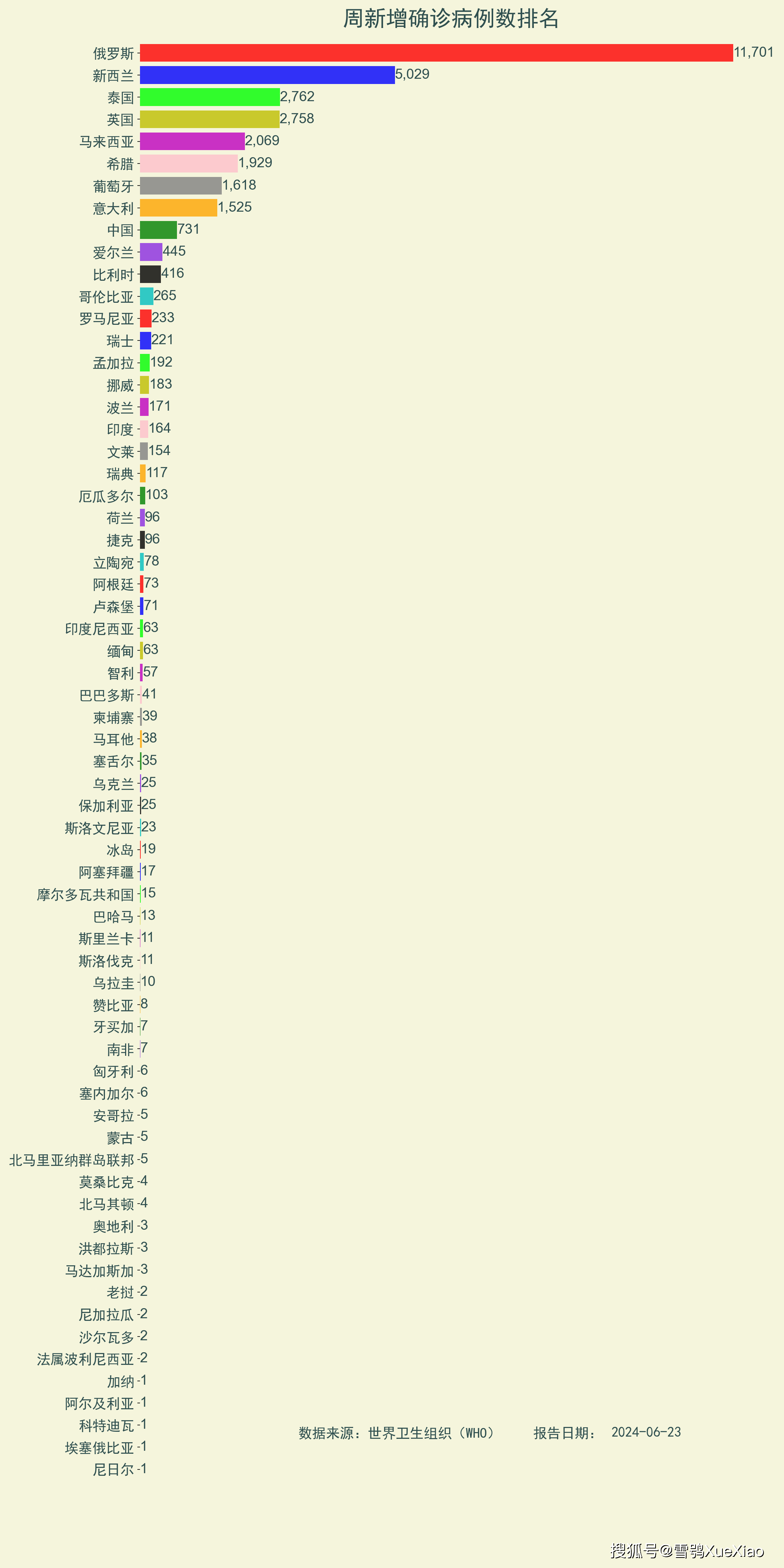 2024年香港资料免费大全,结构化推进评估_QHD84.784