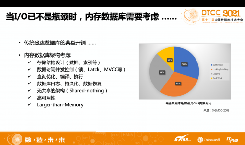 2024澳门精准正版图库,数据解答解释落实_D版63.932