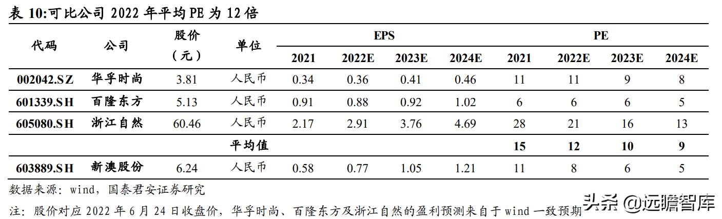 2024新澳天天免费资料,最新解答解析说明_V版15.547