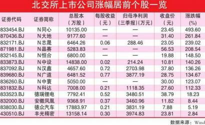 2024澳门特马今晚开奖结果出来了,广泛的关注解释落实热议_android78.368