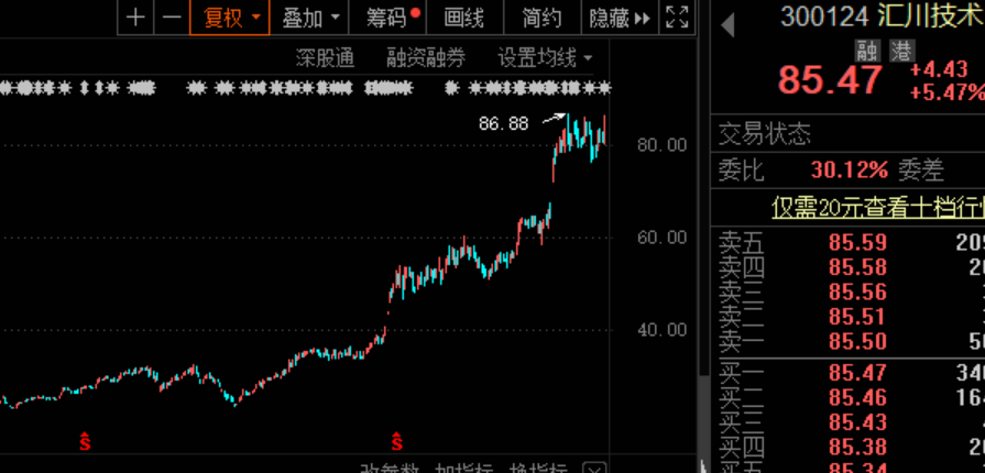 77777788888王中王中特亮点,深层数据分析执行_纪念版37.139