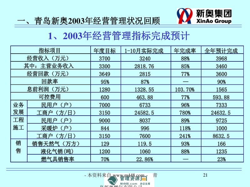 新奥天天免费资料公开,最新研究解析说明_MT14.282