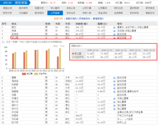 曾夫人论坛免费资料最新一期,收益成语分析落实_进阶版47.499