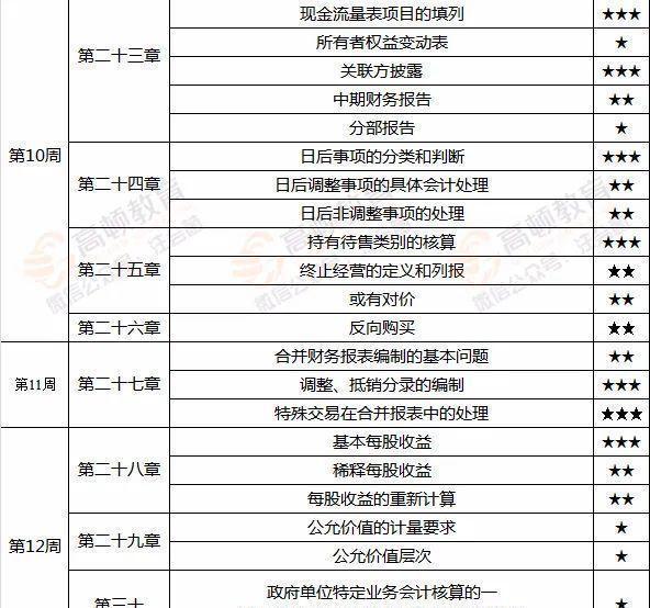 2024新澳最快最新资料,广泛的解释落实支持计划_界面版80.929