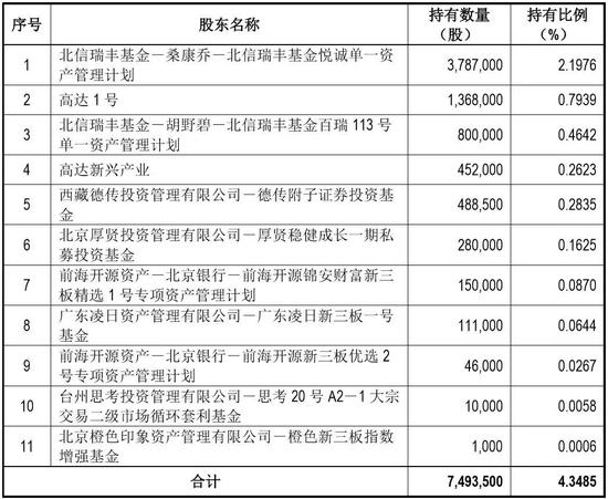 新澳天天开奖资料大全最新54期129期,正确解答落实_Console28.481