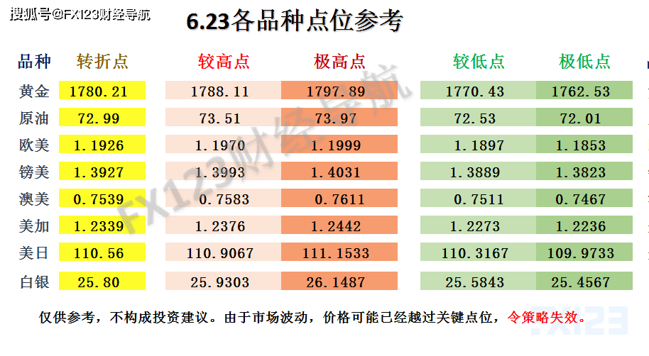 2024新澳天天资料免费大全,效能解答解释落实_升级版59.536