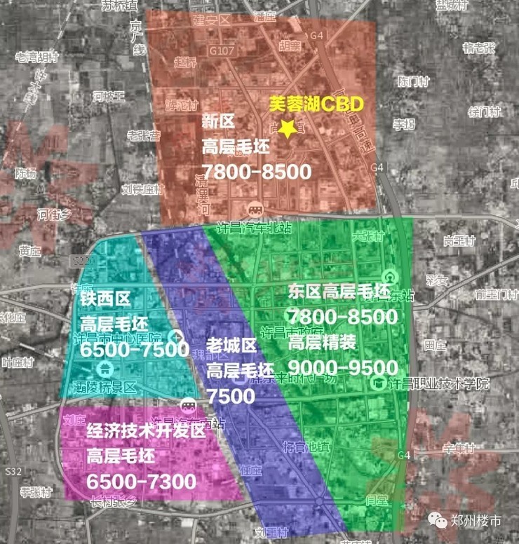 许昌东区最新房价动态与市场趋势深度解析