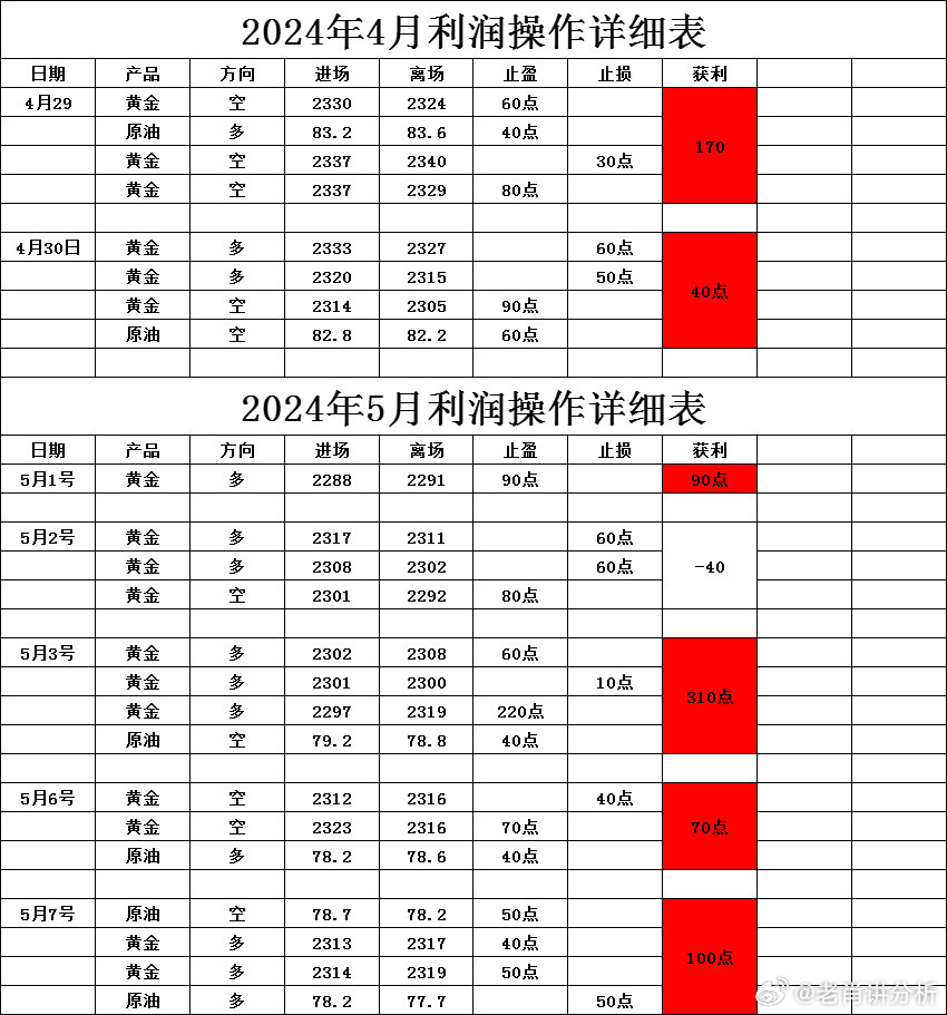 2024新澳正版免费资料,实地研究解析说明_尊享款23.91