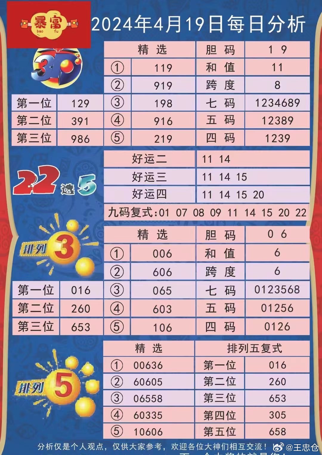 2024年新澳历史开奖记录,深度评估解析说明_网红版77.22