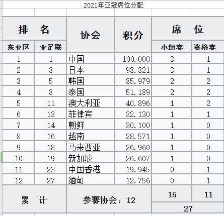 2024新澳门正版免费正题,全面理解执行计划_复古款86.885