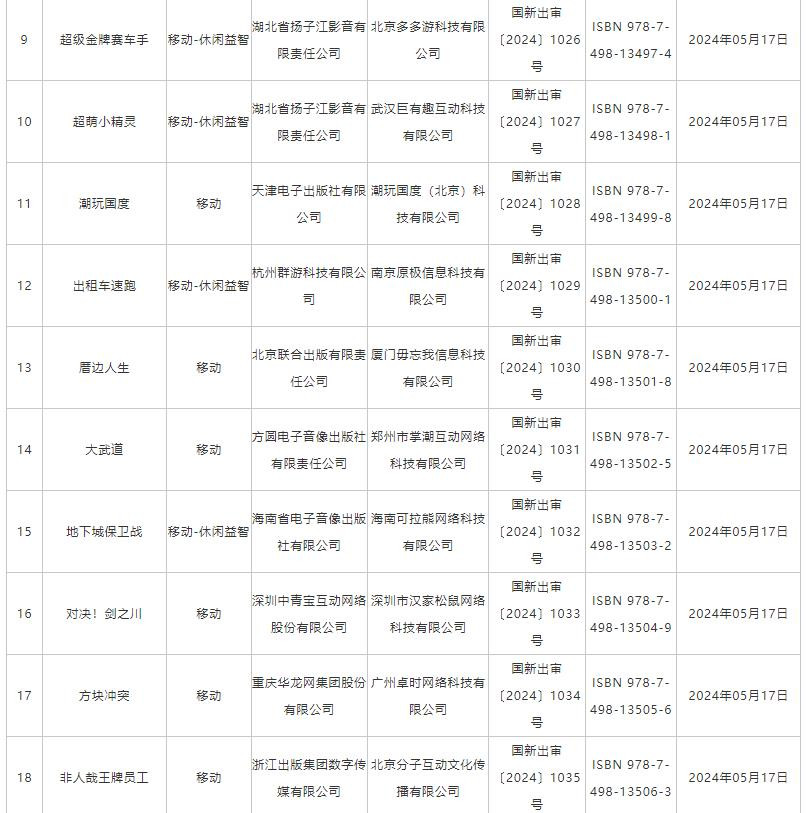 2024澳门六开奖结果出来,标准化程序评估_N版20.599