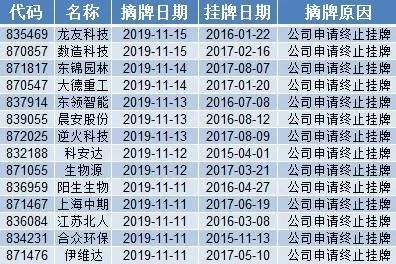 新澳门三期内必出生肖,清晰计划执行辅导_tool14.34