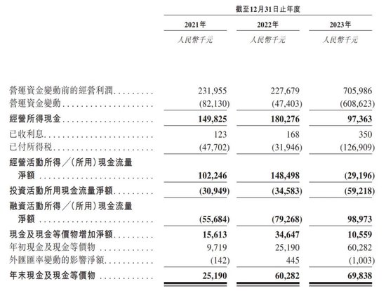 新澳天天彩免费资料2024老,国产化作答解释落实_W80.327