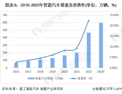 2024年今晚澳门开特马,市场趋势方案实施_zShop40.945