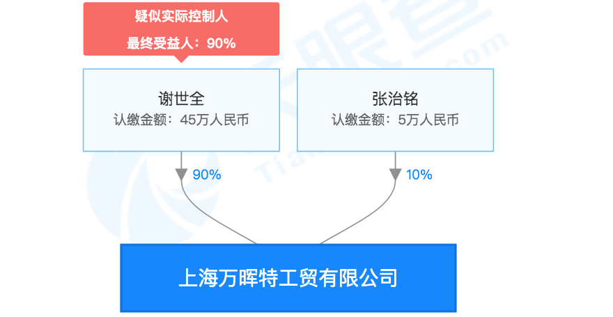 澳门今晚开特马+开奖结果课优势,经济性执行方案剖析_视频版66.708