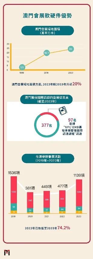 新澳门正版免费资料怎么查,正确解答落实_Harmony款83.865