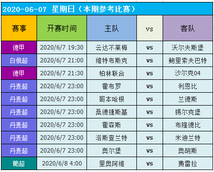 2024澳门天天开好彩大全正版,高度协调策略执行_HT46.571