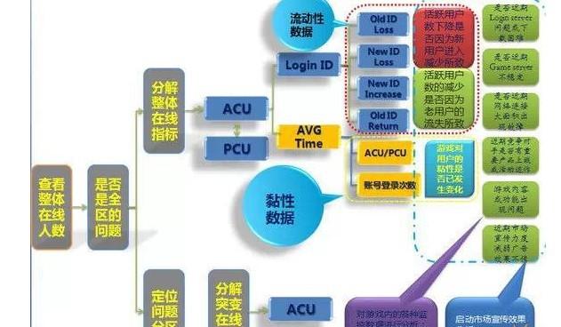 新澳精准资料免费提供网,深入执行数据方案_UHD款52.283